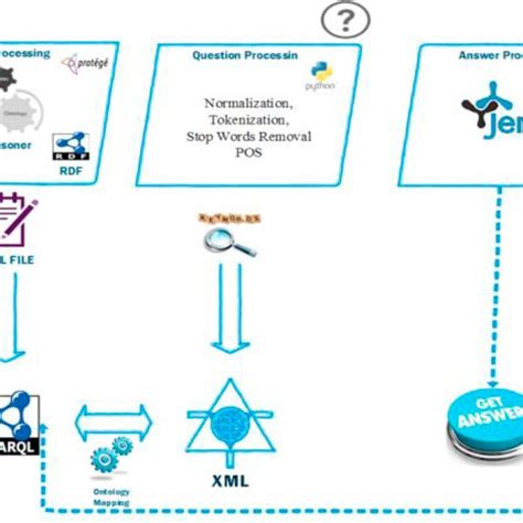 Master MATLAB Coding: A Guide to Safe and Efficient Software Downloads